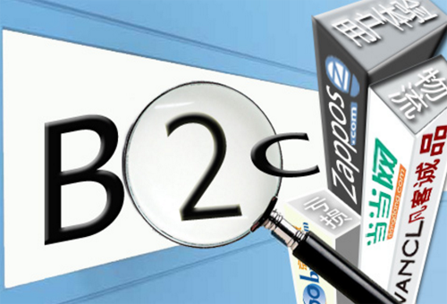 独立B2C商城系统引领企业品牌发展