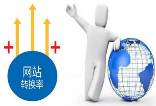 决定B2B2C电子商务商城系统转化率的根本原因有哪些
