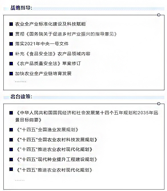 打通产销对接，构建新型数字化农副产品供应链